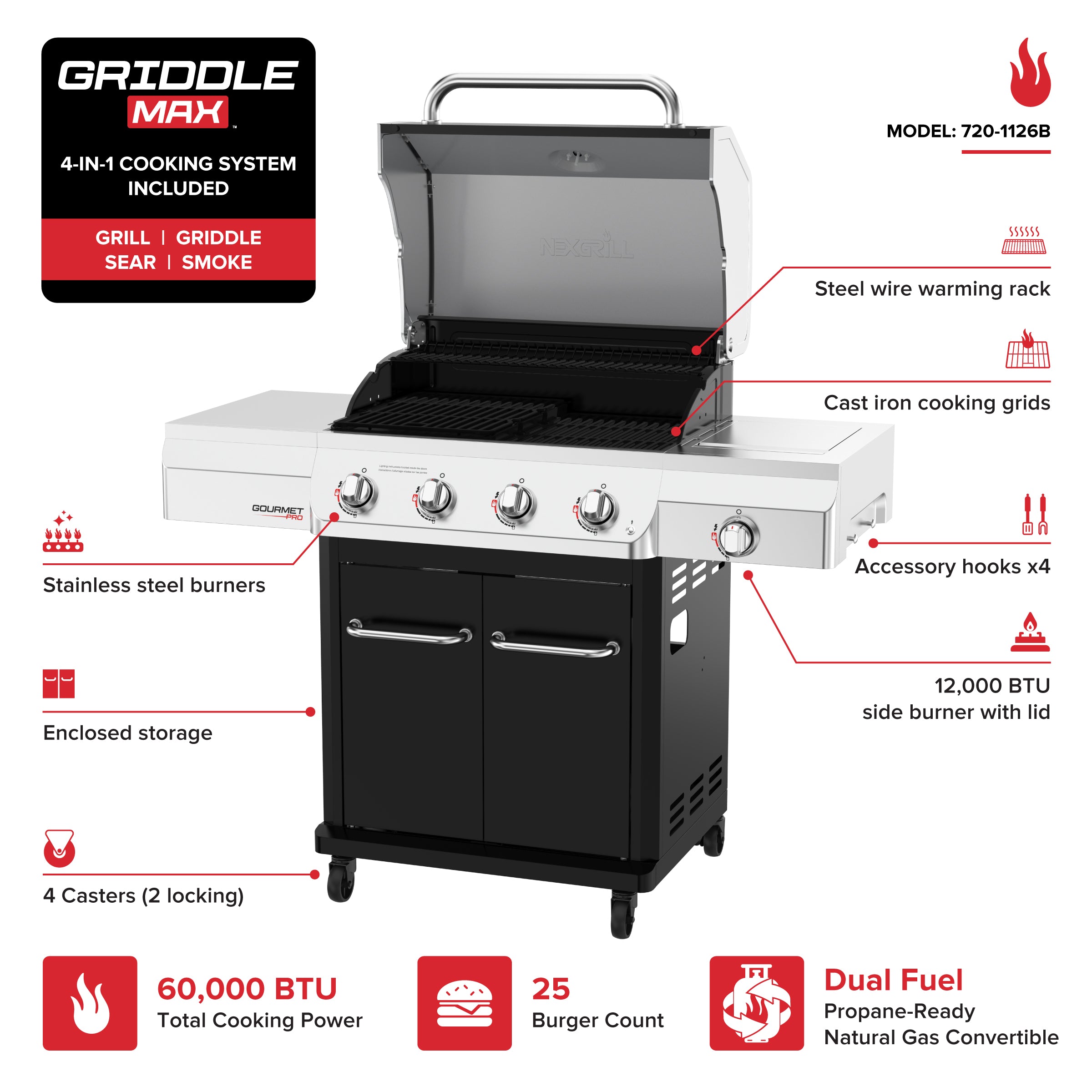 Gourmet Pro 4-Burner Gas Grill with Side Burner in Black with Cover|NX